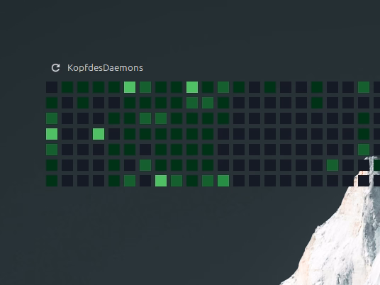 GitHub Contribution Grid